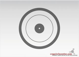 diagram of Zevenbergen from cc