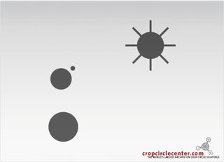 diagram of Hoeven