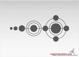 diagram of Greenfield
