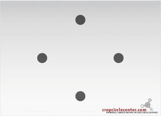 diagram of Ogilvie