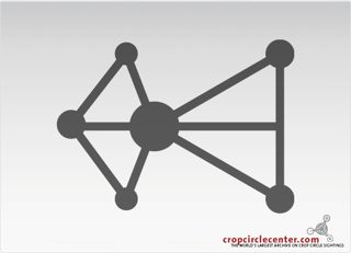 diagram of Furnes