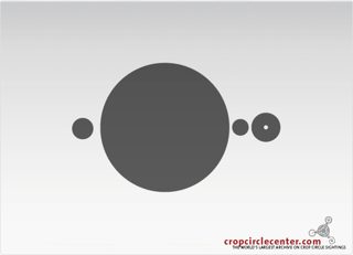diagram of Zevenbergen