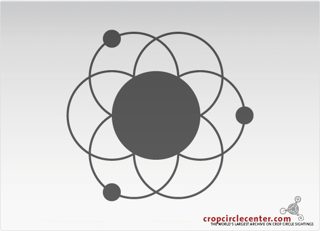 diagram of Riesi