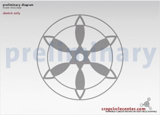 diagram of Castelnuovo Berardenga