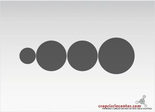 diagram of Grigorovka