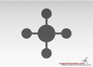 diagram of Foglizzo