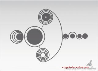diagram of Sokolovskaya from cc