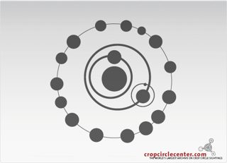 diagram of Krapje