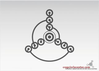 diagram of Gifkendorf