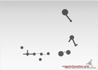 diagram of Zemgale