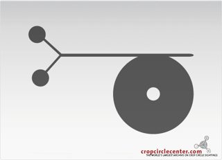 diagram of Predrag Curcija