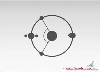 diagram of Gilching