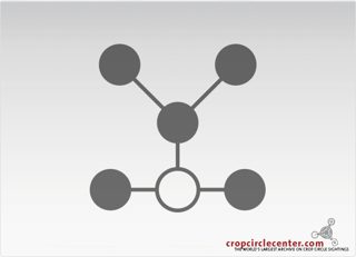diagram of Kietrzem
