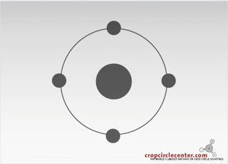 diagram of Bratton