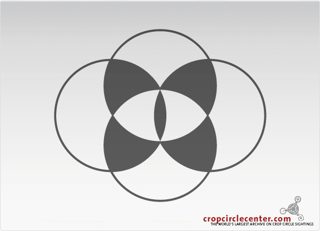 diagram of Fyfield