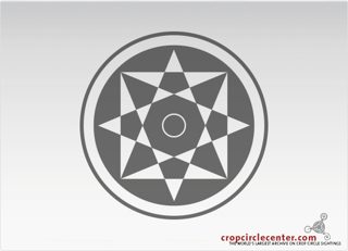 diagram of Rollright Stones from cc