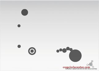 diagram of Götemitz