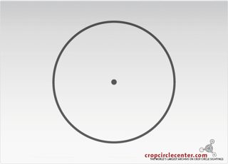 diagram of Castions Di Zoppola