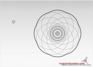 diagram of Göttingen