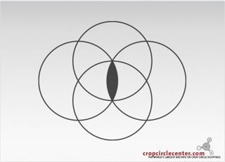 diagram of Kessel-Lo