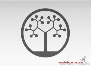 diagram of Winchester from cc