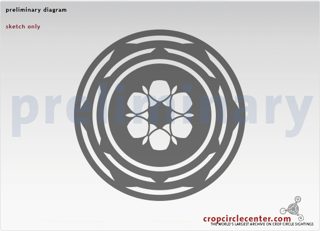 diagram of Zollikofen