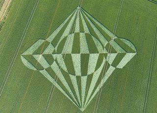aerial of All Cannings
