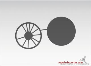 diagram of Prosec