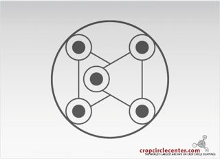 diagram of Fossano