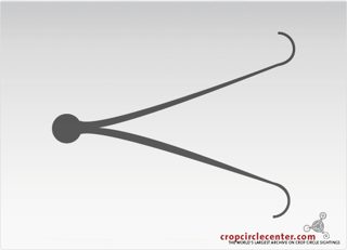 diagram of Nannestad