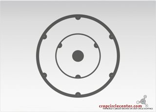 diagram of Gauting