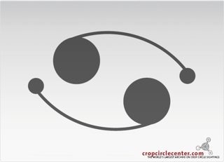 diagram of Cihan