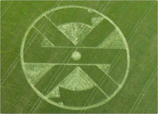 aerial of Stonehenge