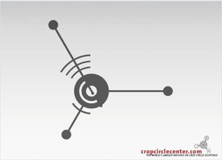 diagram of Togliatti