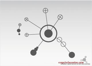 diagram of Hul