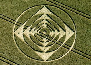 aerial of Stonehenge