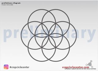 diagram of yet unknown