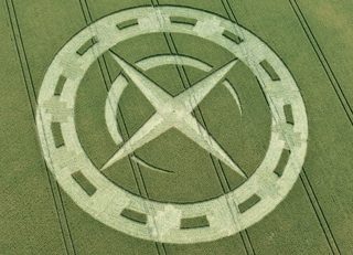 aerial of Stonehenge