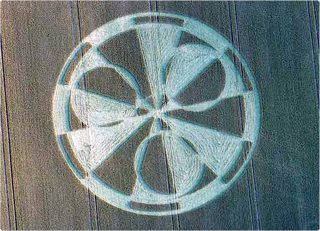 aerial of Stonehenge