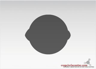 diagram of Staples