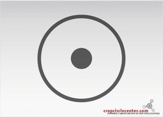 diagram of Nova Gorica