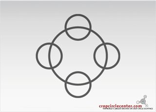 diagram of Osimo
