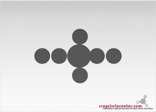 diagram of Rettendon