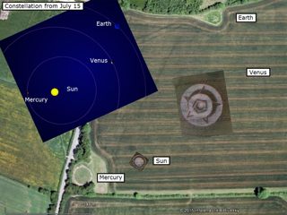 other of Rollright Stones from ccc
