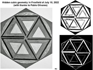 diagram of Froxfield from ccc