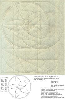 diagram of Blandford Forum from ccc