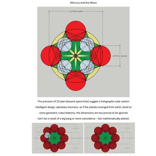 diagram of Tichborne from ccc