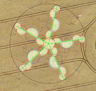 diagram of Stonehenge from ccc