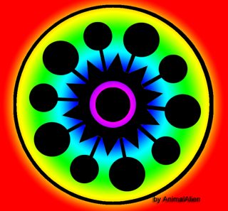diagram of Avebury from ccc