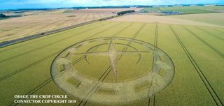 diagram of Stonehenge from ccc